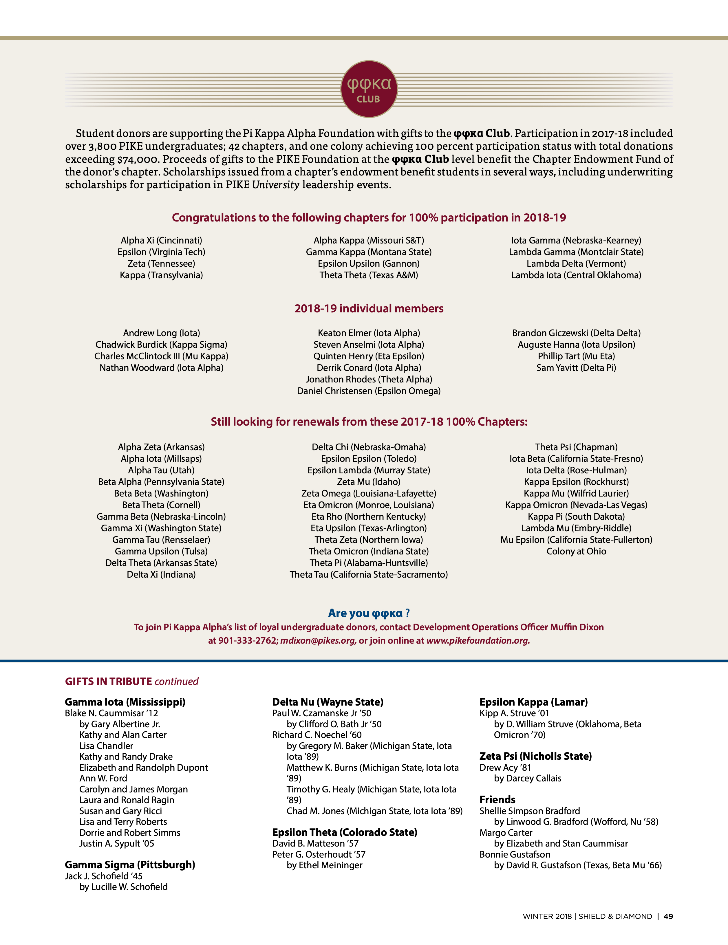 Phi Phi Kappa Alpha Club, Winter 2018